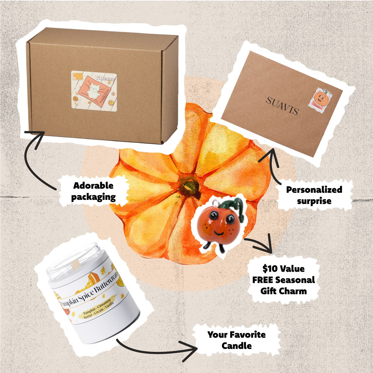 Promotional graphic of a candle, box, free charm, surprise gift, and text highlighting what's in the package.