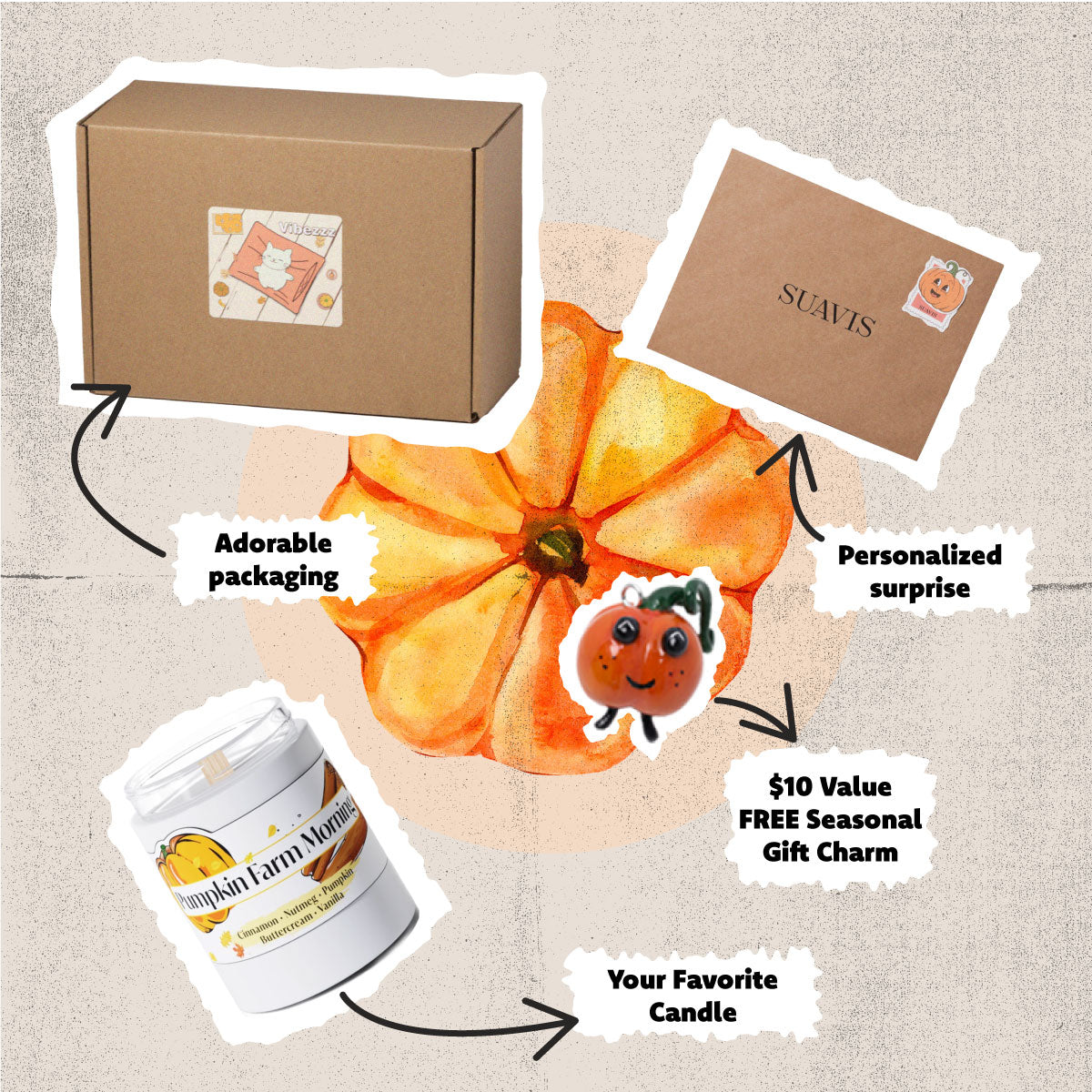 Promotional graphic of a candle, box, free charm, surprise gift, and text highlighting what's in the package.